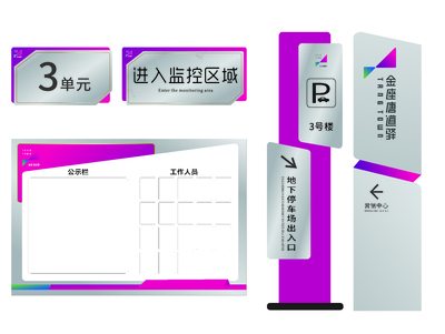 商圈类标识标牌